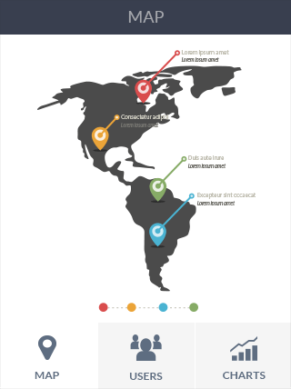 DDOS平台软件iPad版安全仪表盘