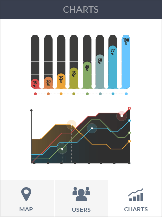 DDOS平台软件iPad版危险警报